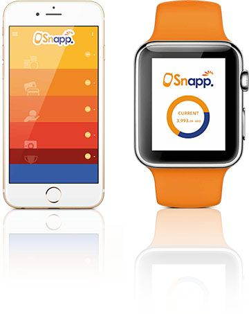Mashreq introduces card control services to Snapp Mobile - The Gulf ...