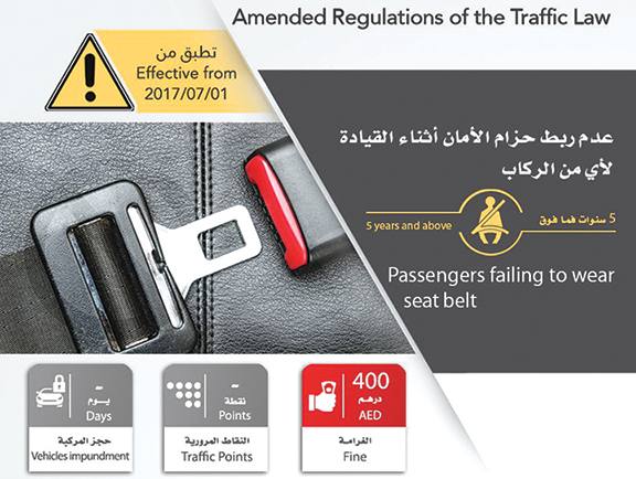 Abu Dhabi Police To Implement New Traffic Fines From July 1 The Gulf   Qefwefd 