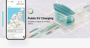 Dewa provides its services through ChatGPT Apps Directory