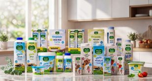 Sharjah underscores strong performance of UAE food security