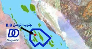 Dragon Oil announces new oil discovery in Gulf of Suez in collaboration with GUPCO