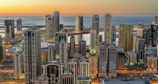Sharjah real estate increases by 40.7% reaching AED18.5 billion in Q1 of 2026
