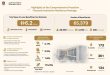 CBUAE support package to enhance financial institutions’ resilience reaches AED6.2 billion