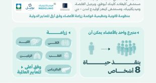 MoHAP unveils milestone achievements of ‘Hayat’ Programme, reinforcing UAE leadership in organ donation and transplantation